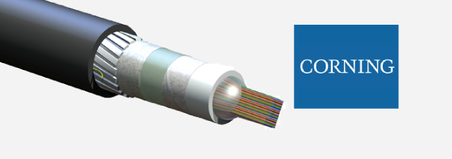 کور 576 کابل فیبر نوری - extended distance (OM4)UltraRibbon