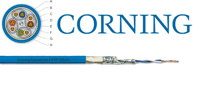 Corning Copper Cables